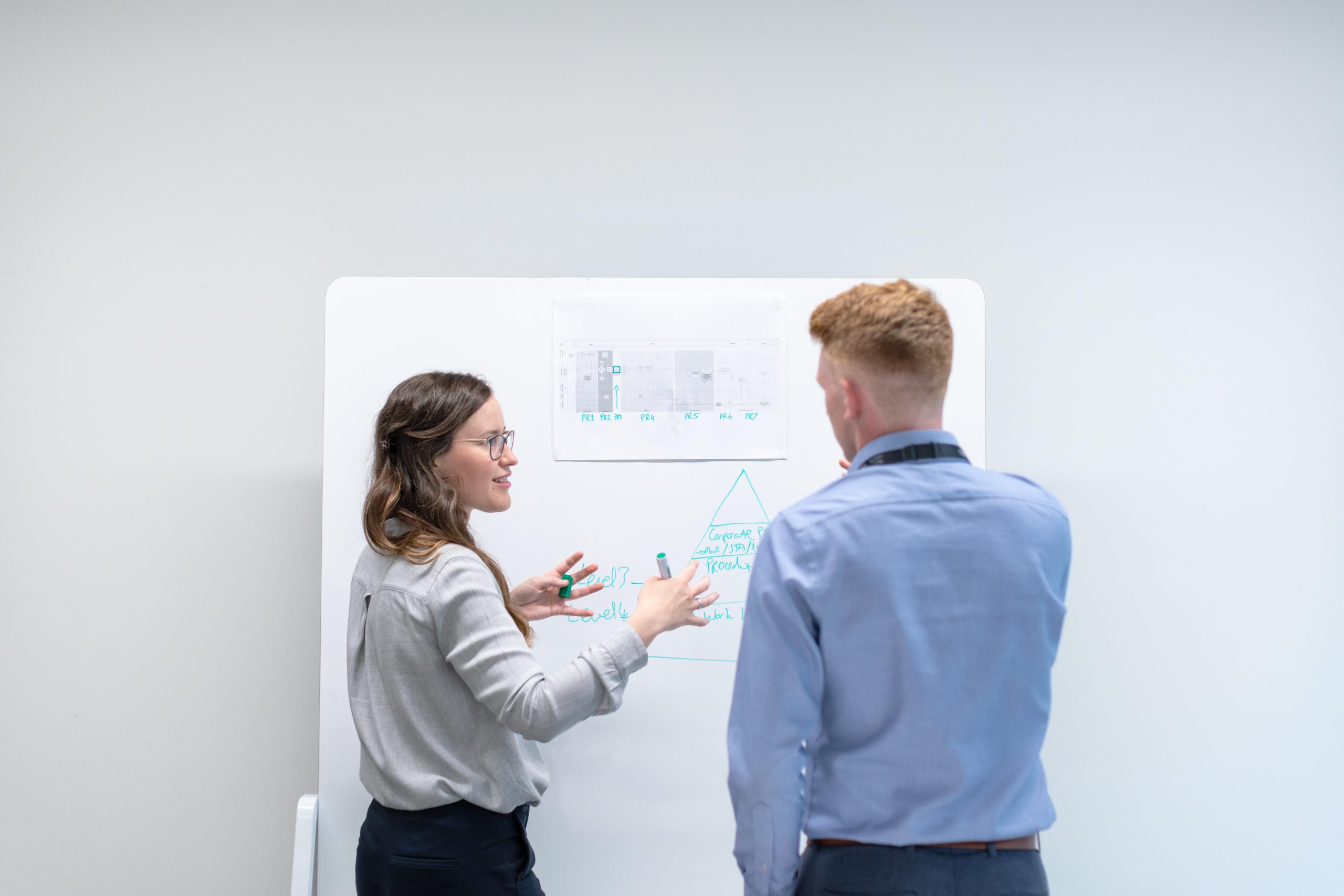 Mitarbeiter am Flipchart: Datenschutzfolgeabschätzung, Art. 35 DS-GVO