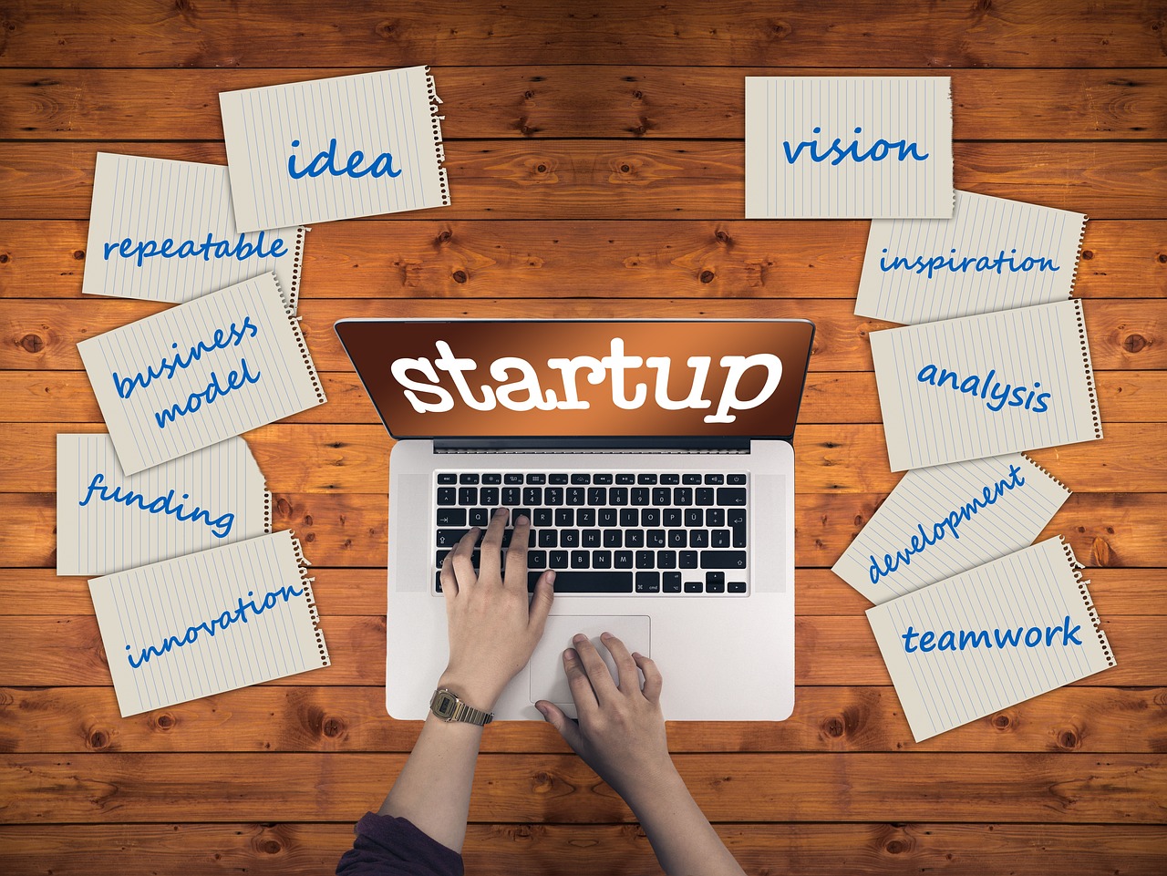 Development of a Start-Up